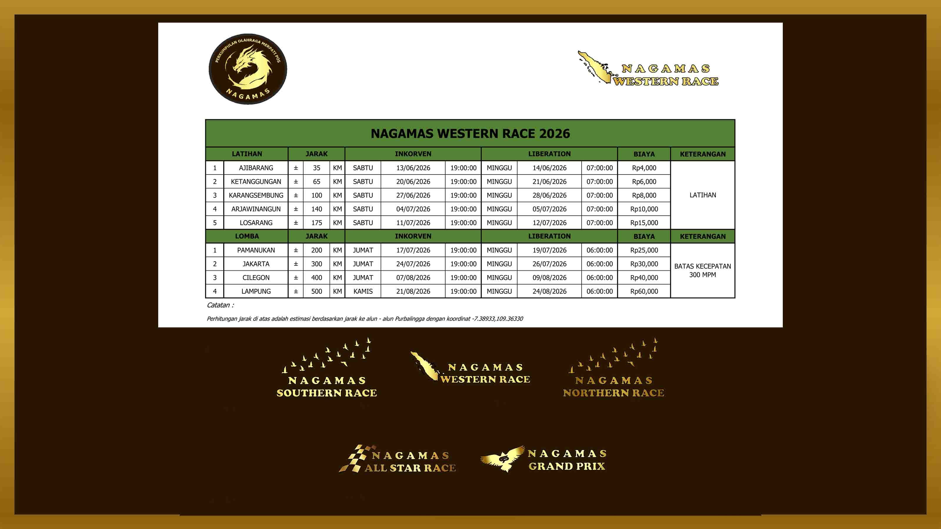 JADWAL NWR 2026